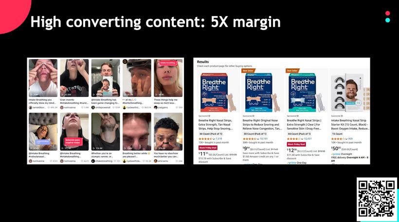 High converting content